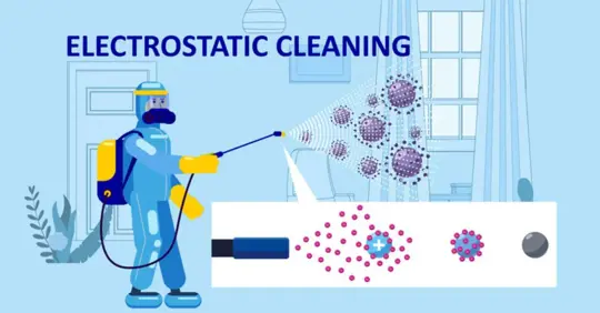 electrostatic cleaning graphic